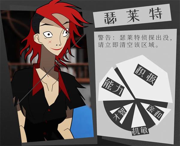 探案法侦探大赛人物图片说明