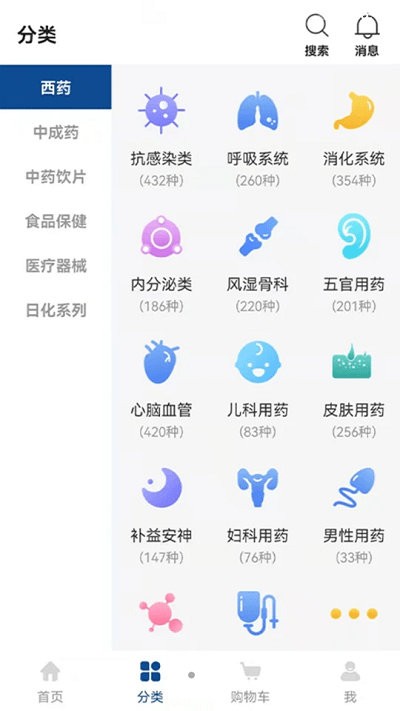 海棠医药网软件