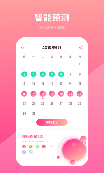 备孕日历app