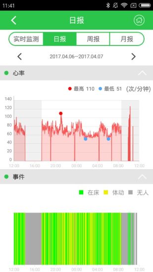睡眠小管家软件
