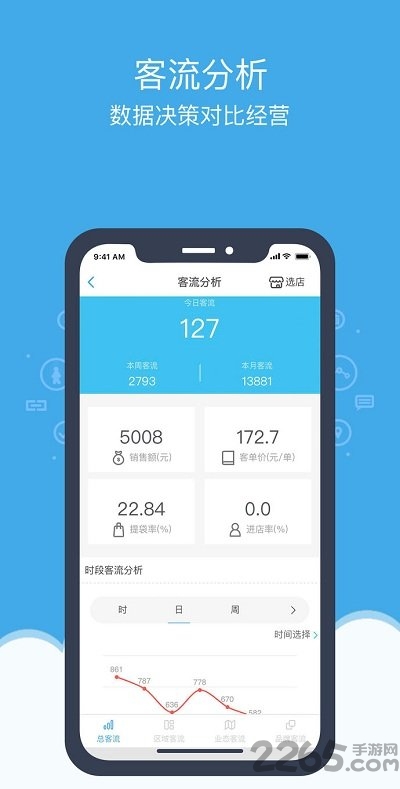 智慧店铺app
