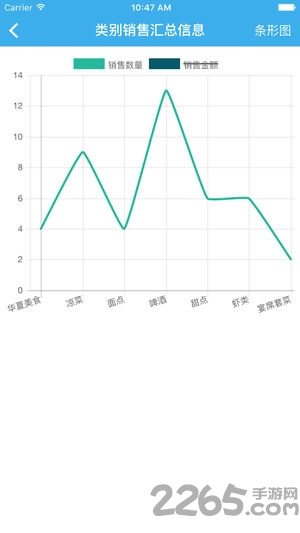 思迅老板助手客户端
