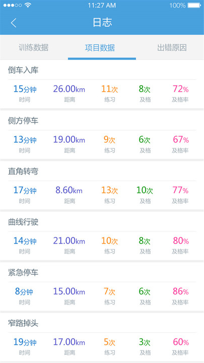 多多驾到学员版app