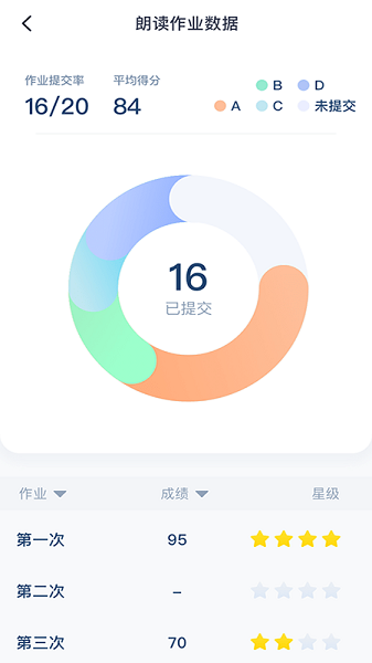 平南英语app