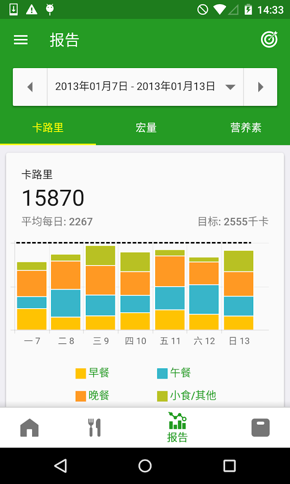 FatSecret app下载