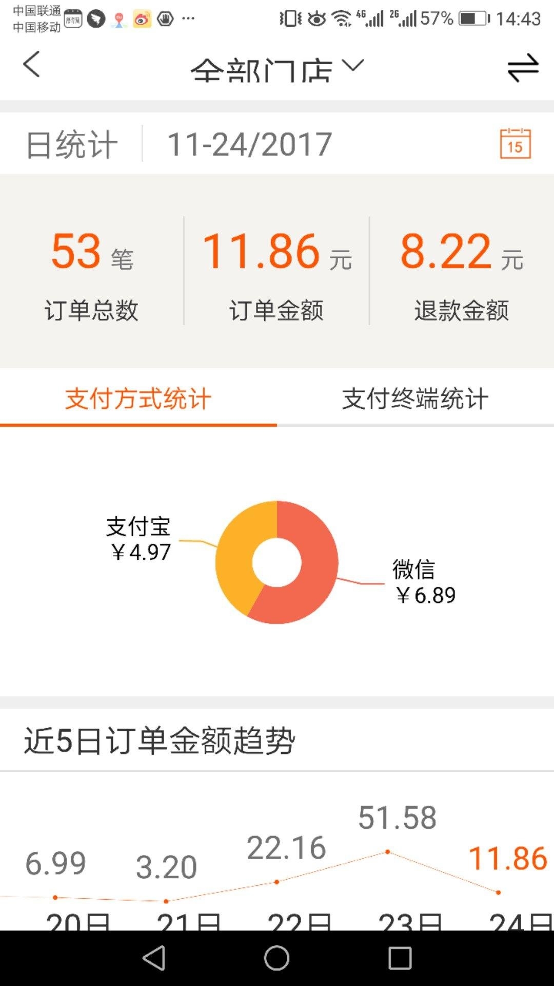 财库管家app
