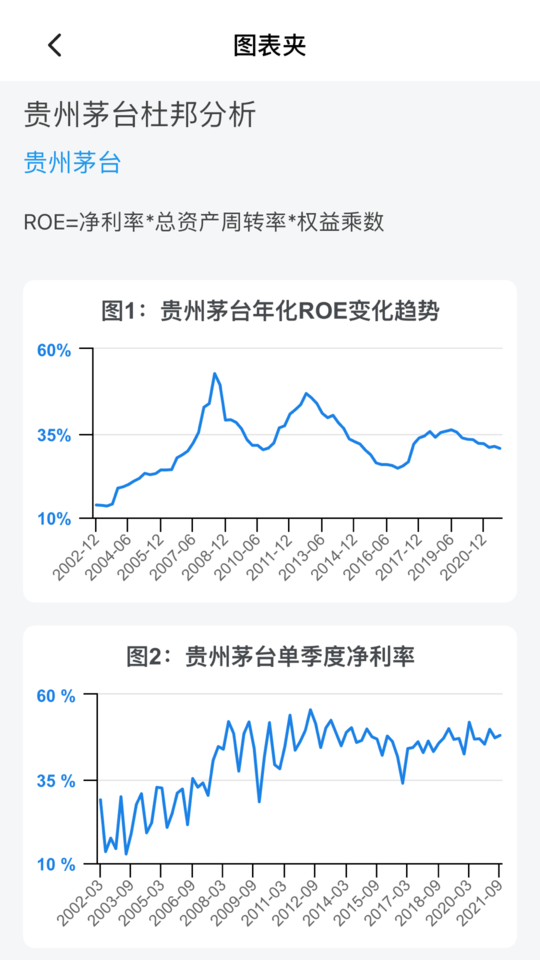 九雾数据app