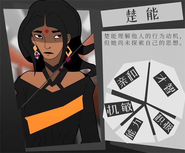 探案法侦探大赛人物图片说明
