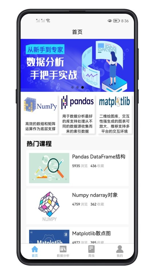 python数据分析软件