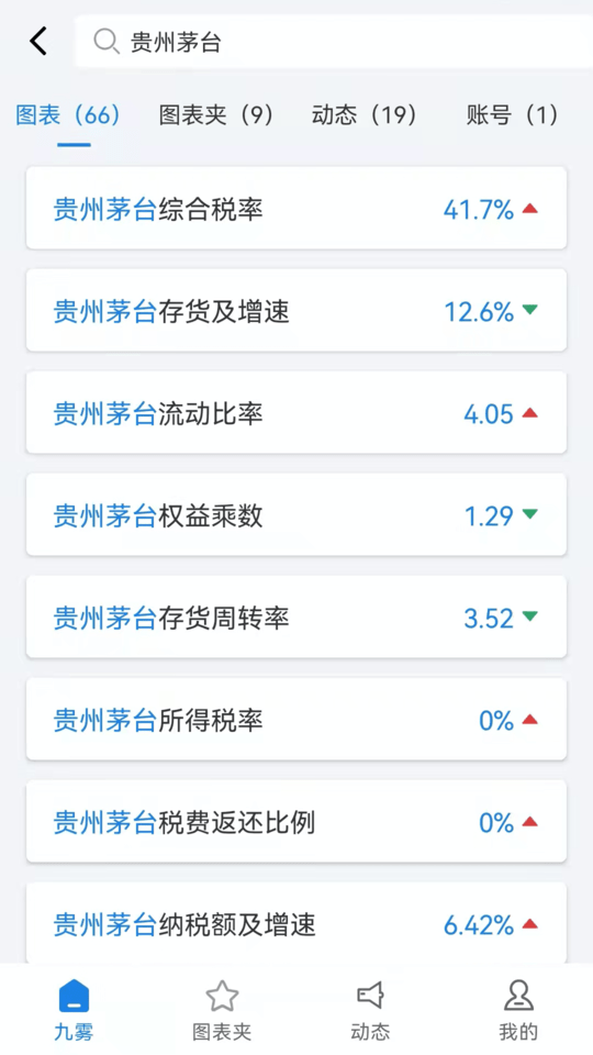 九雾数据app
