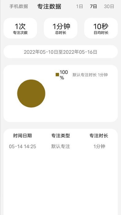 专注锁机软件
