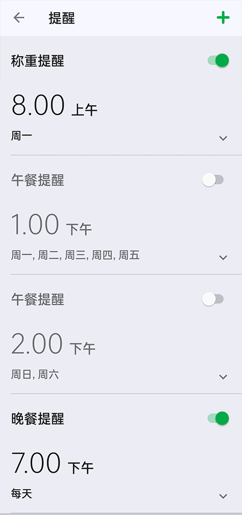 FatSecret使用方法