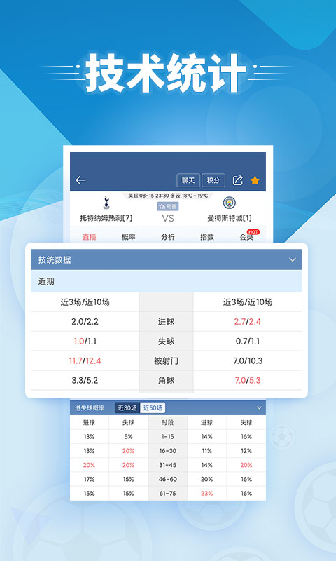 球探足球比分手机版