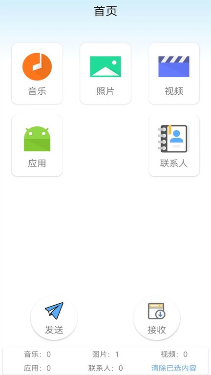 同步助手快传软件(更名换机助手精灵)