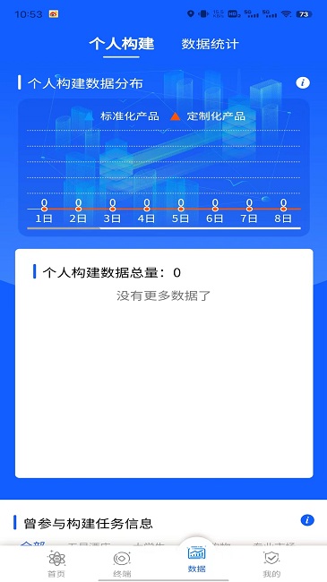 企业数据分析官方版