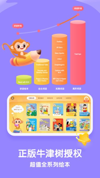 牛津树绘本馆app