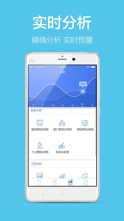 美捷爱分析官方版