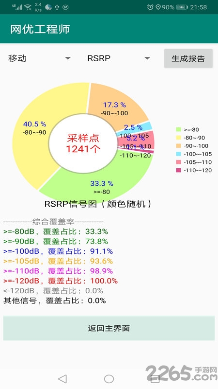 网优工程师手机版