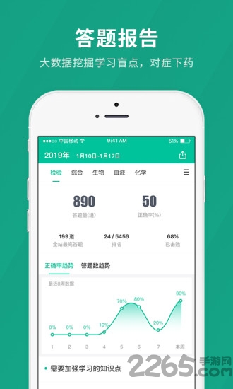 卫生职称快题库app