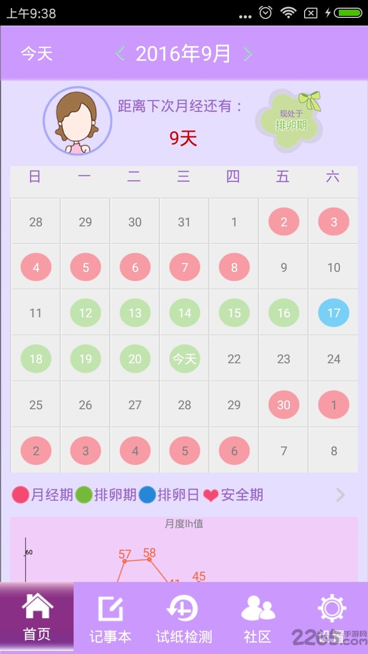 优孕宝