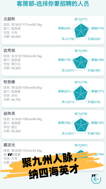 模拟经营大酒店游戏 模拟经营大酒店手游