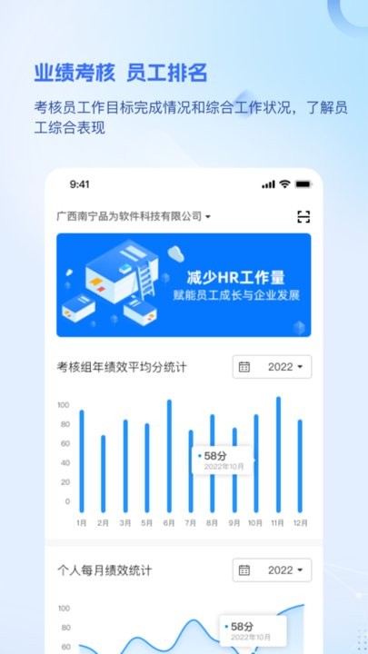 品为绩效考核官方版
