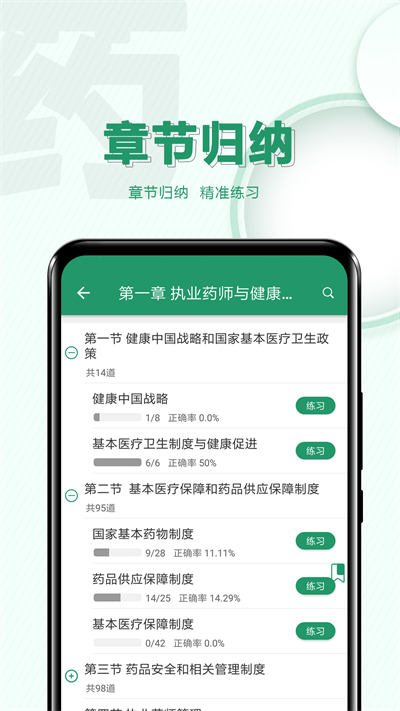 执业药师必题库最新版
