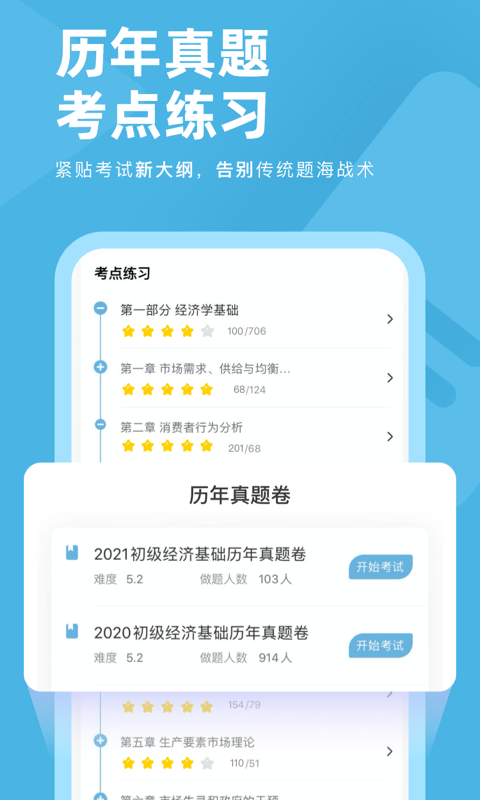 经济师对题库软件