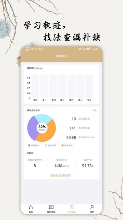 毛笔书法入门下载