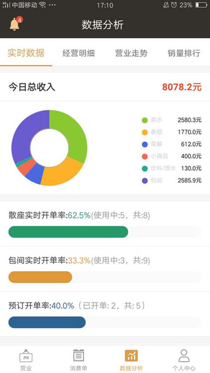 茗匠智能门店管理系统app