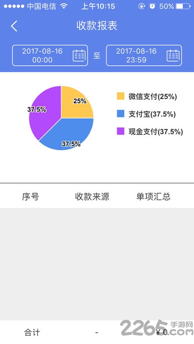 美食掌柜app