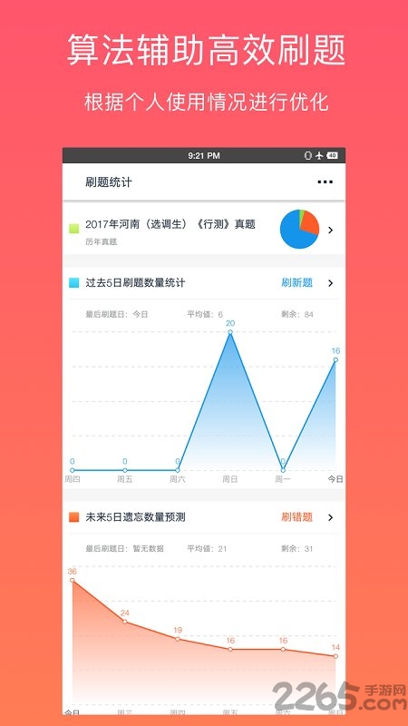 刷题猫手机版