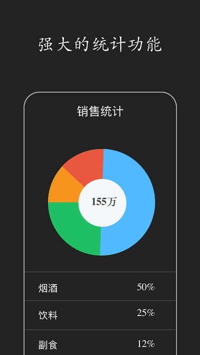 百草仓库库存管理软件