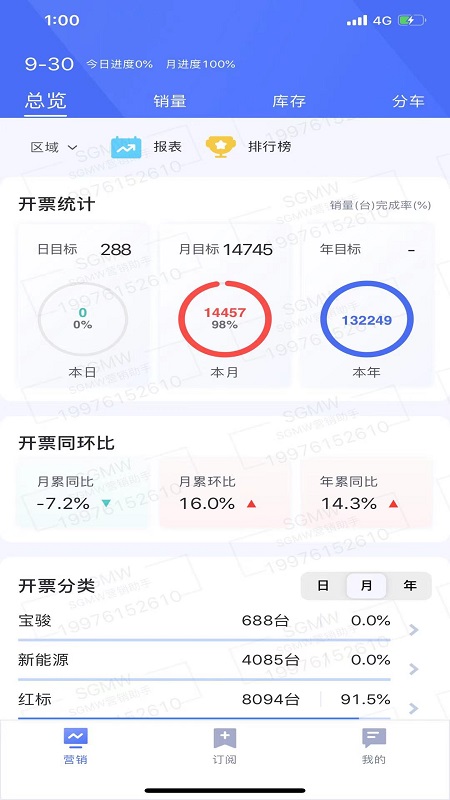 sgmw营销助手软件