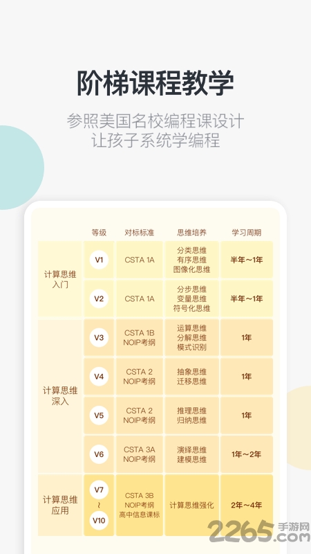 核桃编程零基础课app