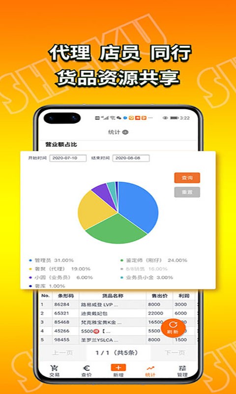 奢库网