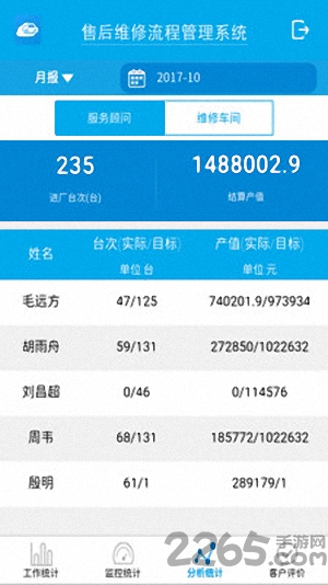 售后报表手机版