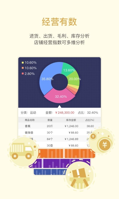 买卖人开店进销存app 买卖人开店进销存下载