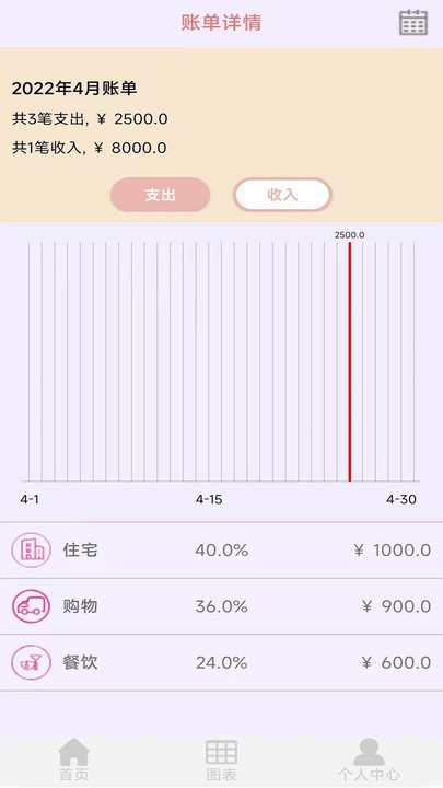 生活记账本软件手机版