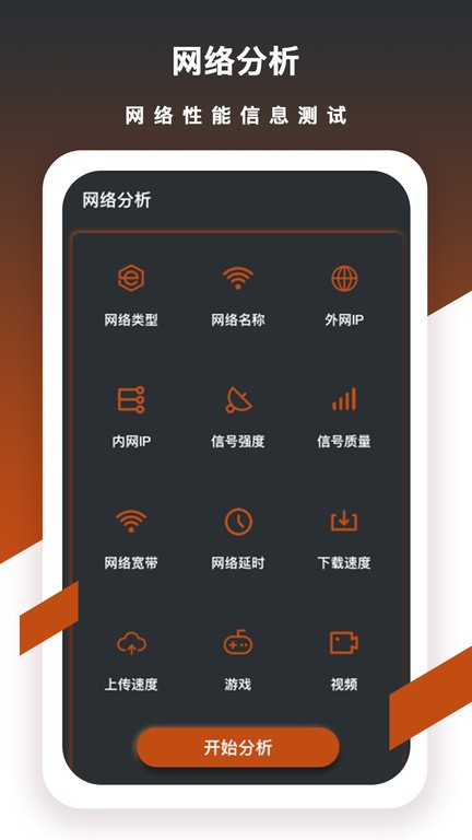 测速猫app