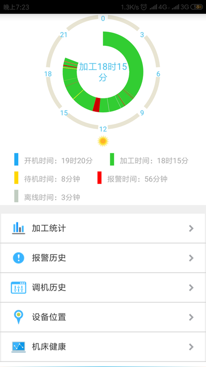 数控云管家软件下载