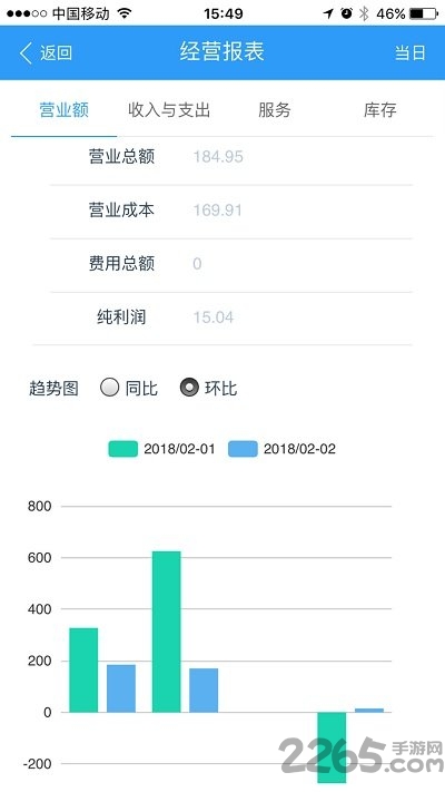 驷惠云汽车软件