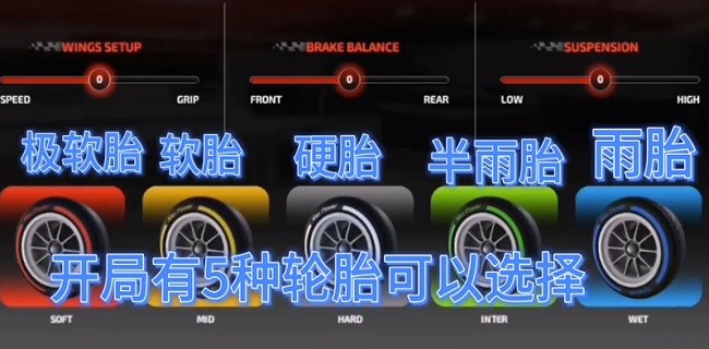 F1方程式赛车模拟器选择轮胎