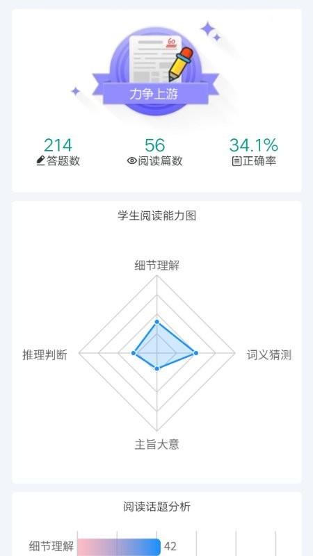 英语时文阅读官方版