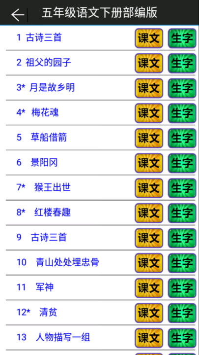 小学语文五年级下册部编版电子书
