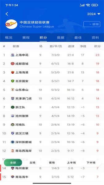 看球帝直播app