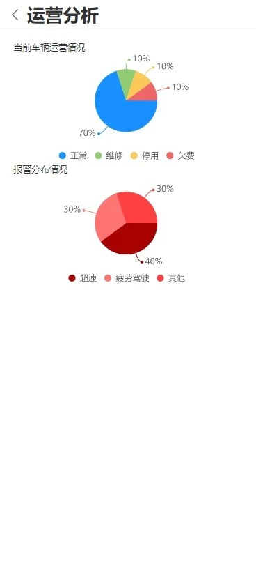 车启联软件下载