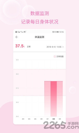 孕妇无忧最新版