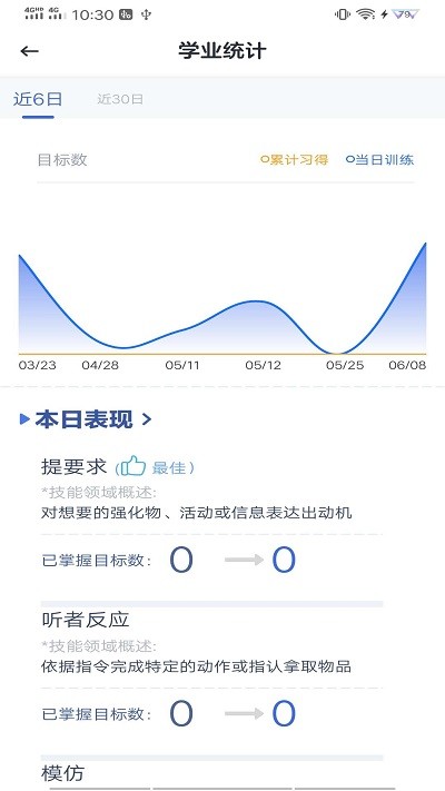 idea在家手机版