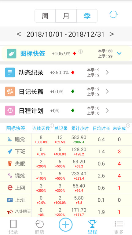 微纪app